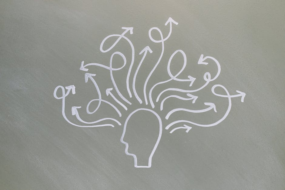 The Psychology of Creativity: A Strategic Framework for Leaders